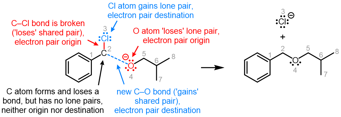 Path of Electron Movement (PoEM).